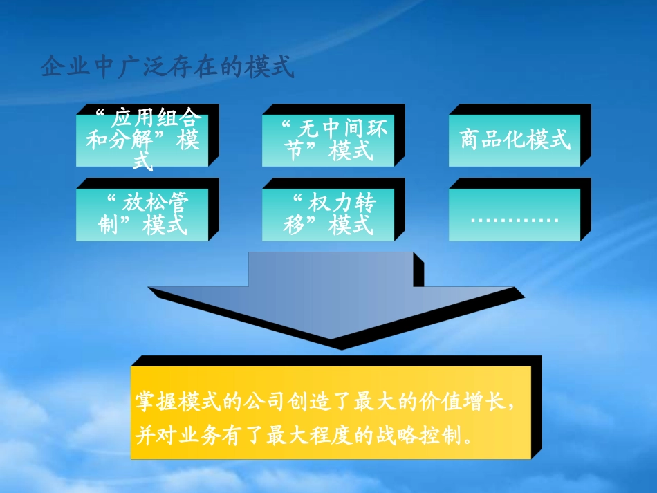[精选]利润模式--盈利模式--很好.pptx_第3页
