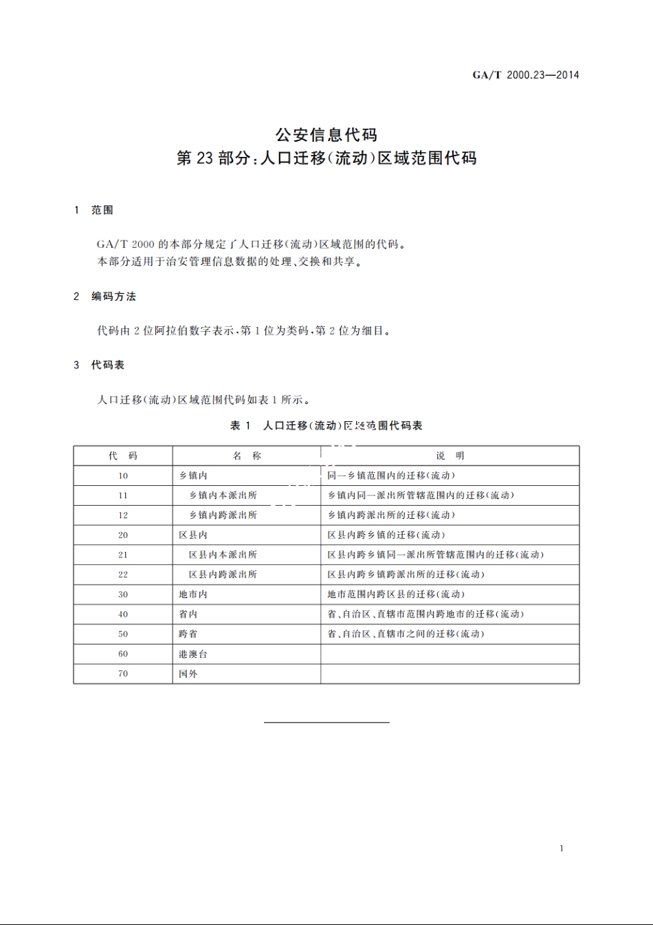 公安信息代码　第23部分：人口迁移(流动)区域范围代码 GAT 2000.23-2014.pdf_第3页