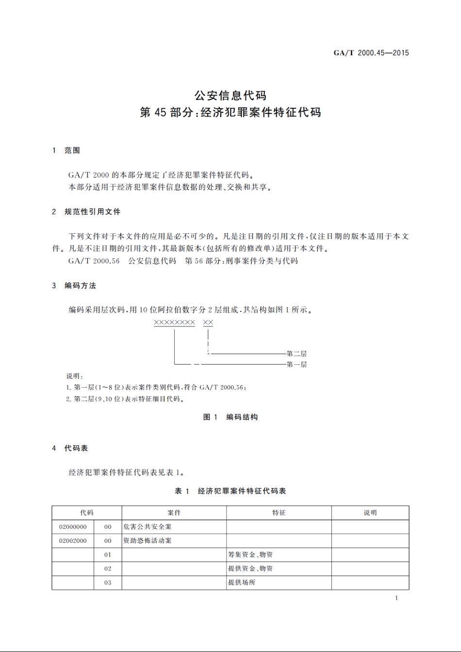 公安信息代码　第45部分：经济犯罪案件特征代码 GAT 2000.45-2015.pdf_第3页