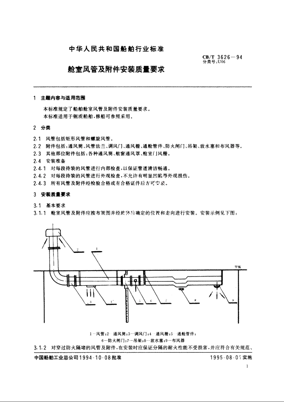 舱室风管及附件安装质量要求 CBT 3626-1994.pdf_第2页
