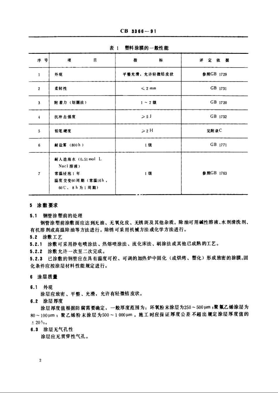 钢管涂塑技术条件 CB 3366-1991.pdf_第3页