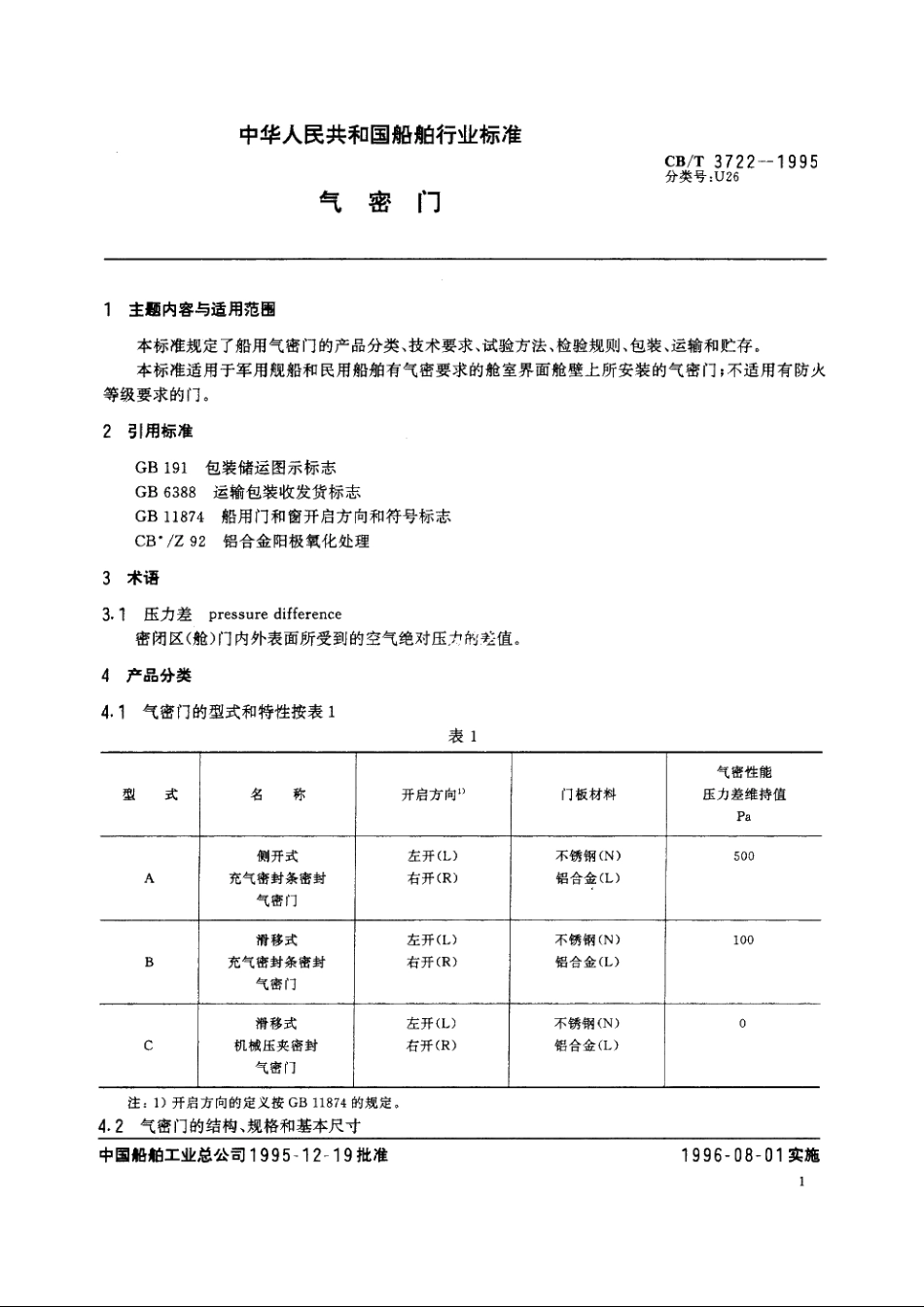 气密门 CBT 3722-1995.pdf_第2页