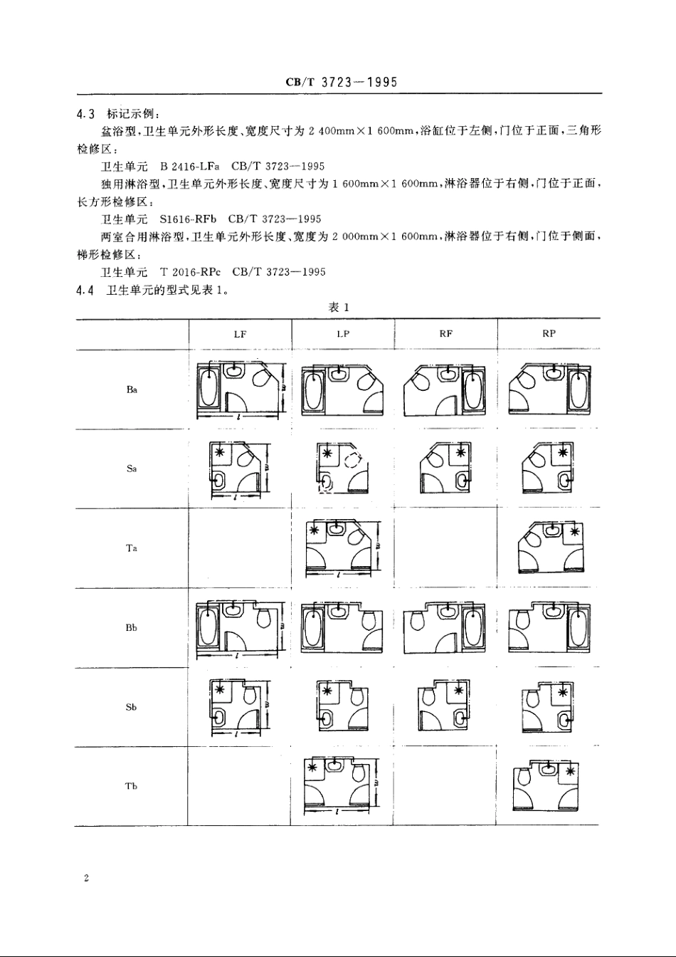 船用卫生单元 CBT 3723-1995.pdf_第3页