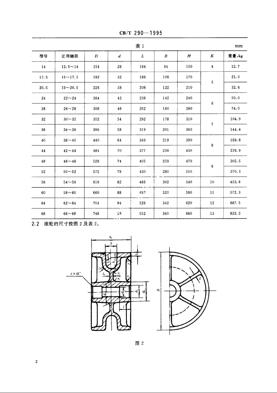 导链滚轮 CBT 290-1995.pdf_第3页