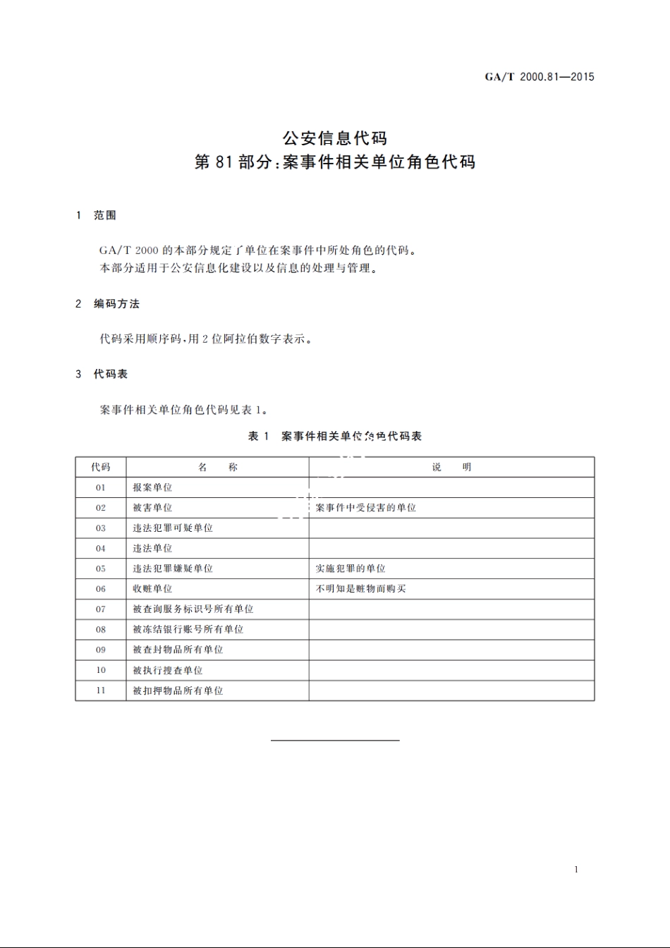 公安信息代码　第81部分：案事件相关单位角色代码 GAT 2000.81-2015.pdf_第3页