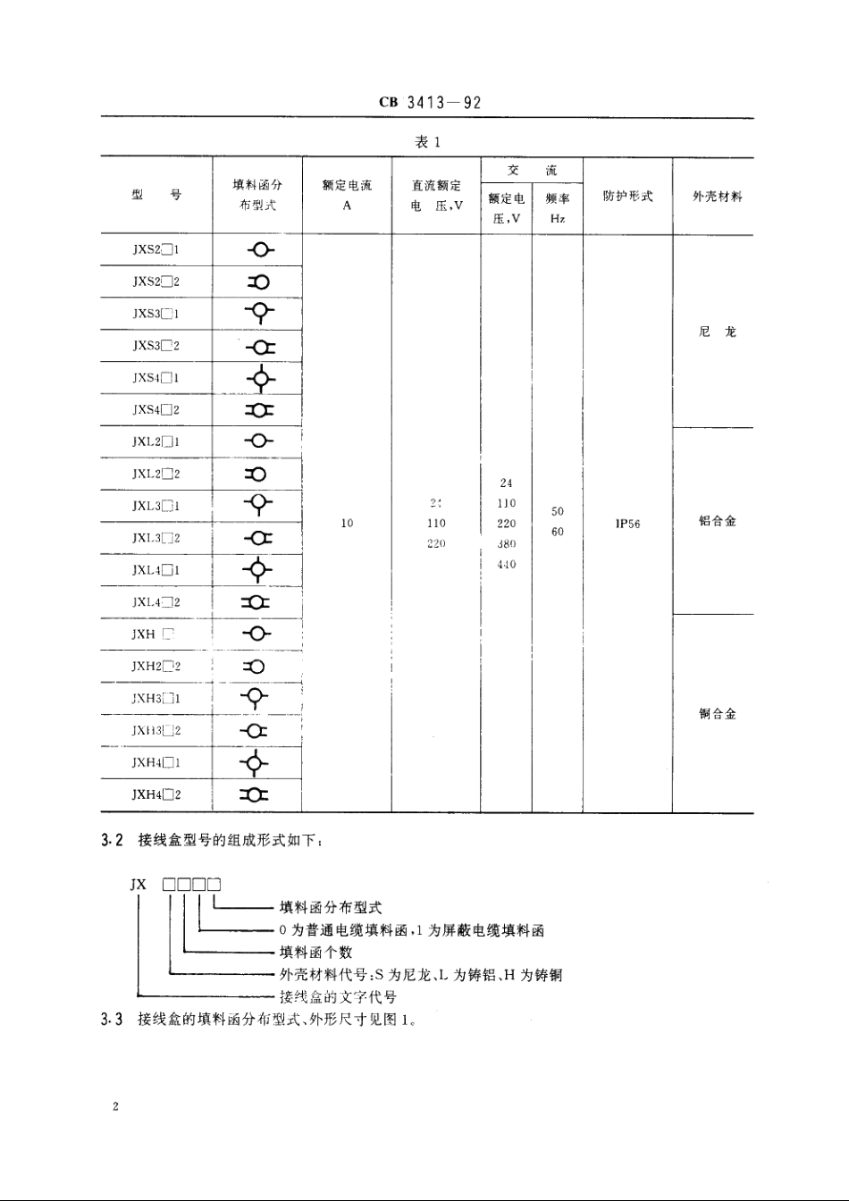 船用接线盒 CB 3413-1992.pdf_第3页