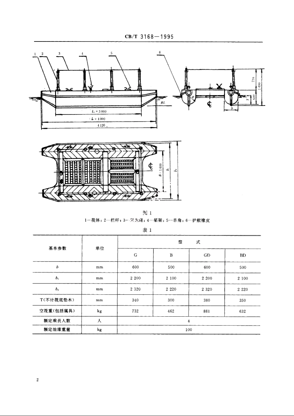 油漆工作筏 CBT 3168-1995.pdf_第3页