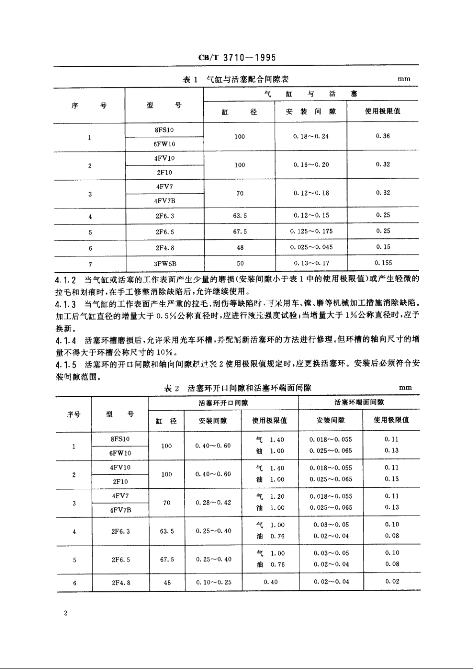船用氟利昂活塞式制冷压缩机修理技术要求 CBT 3710-1995.pdf_第3页