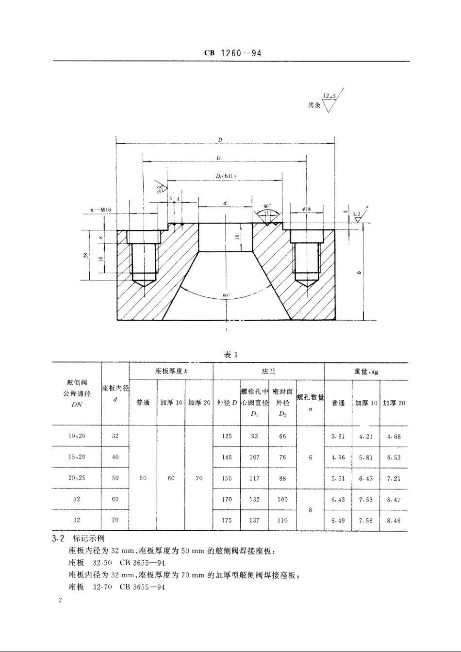 潜艇舷侧阀焊接座板 CB 1260-1994.pdf_第3页