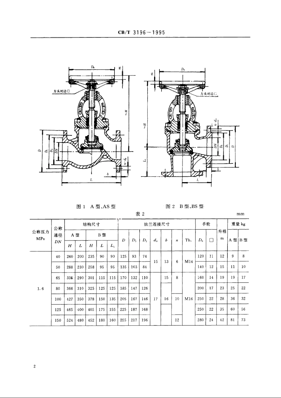 法兰铸钢海水截止阀 CBT 3196-1995.pdf_第3页