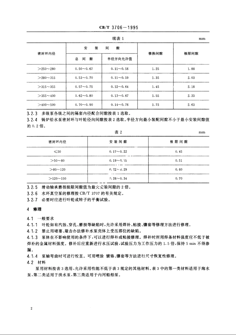 船用离心水泵修理技术要求 CBT 3706-1995.pdf_第3页