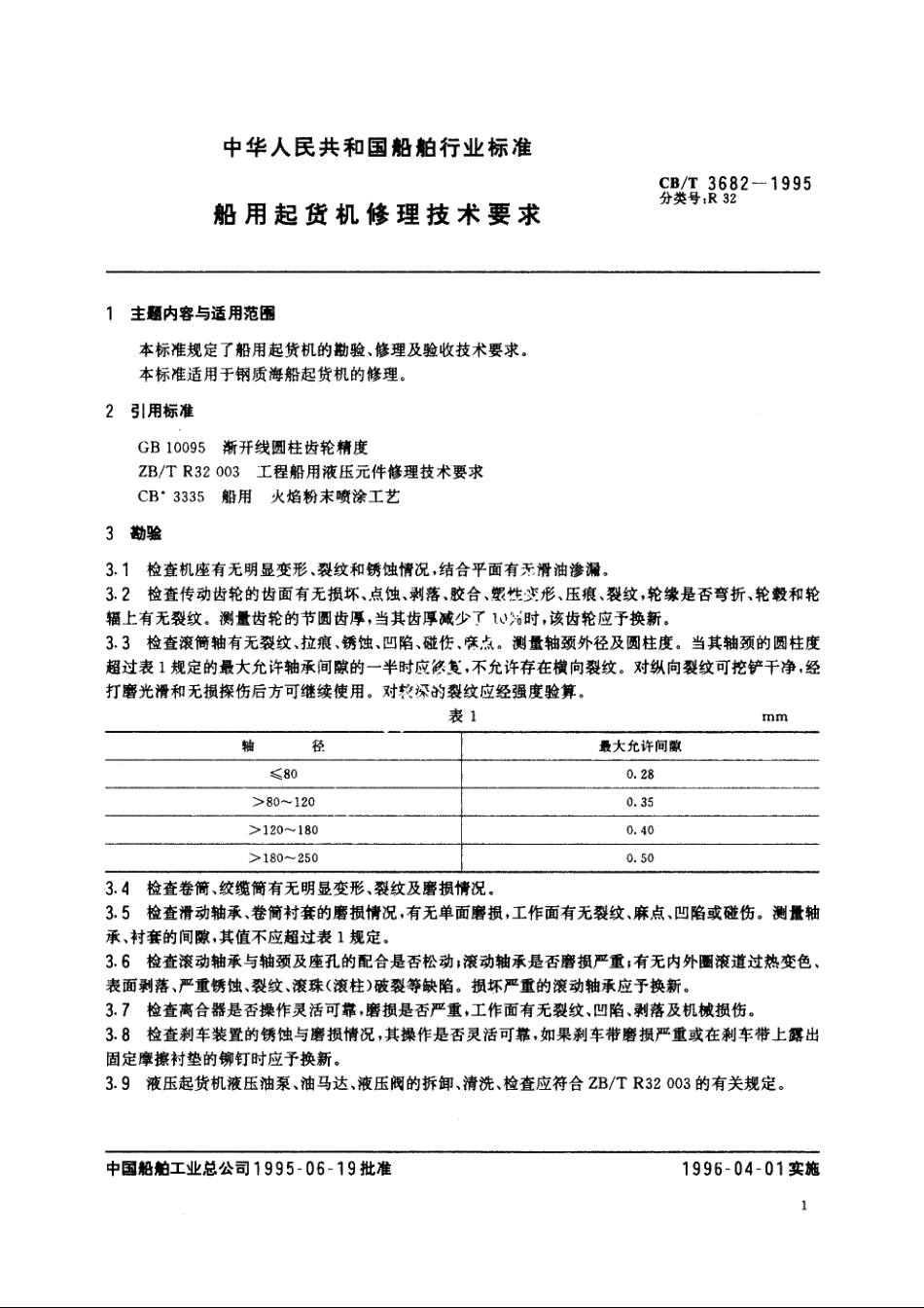 船用起货机修理技术要求 CBT 3682-1995.pdf_第2页