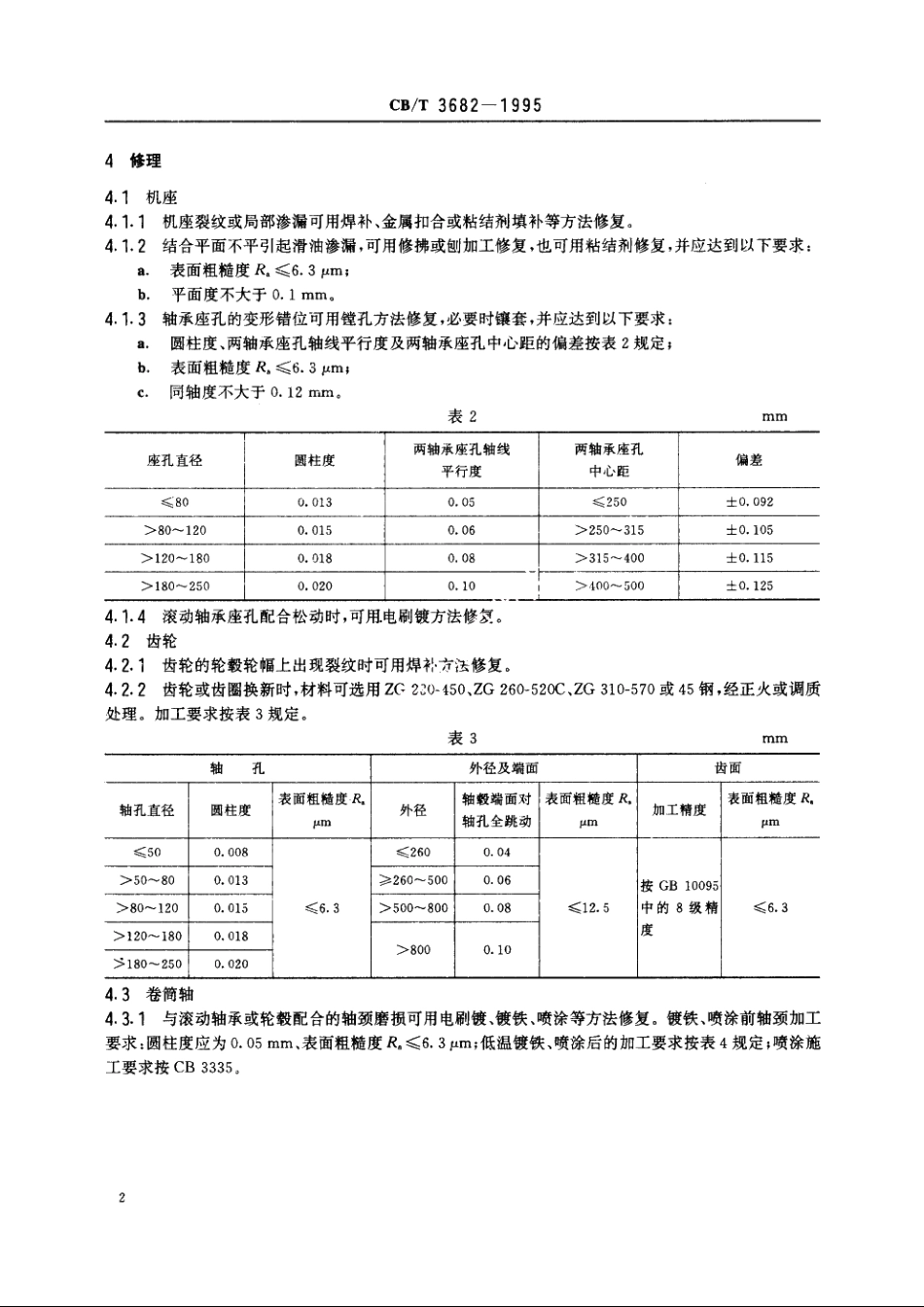 船用起货机修理技术要求 CBT 3682-1995.pdf_第3页