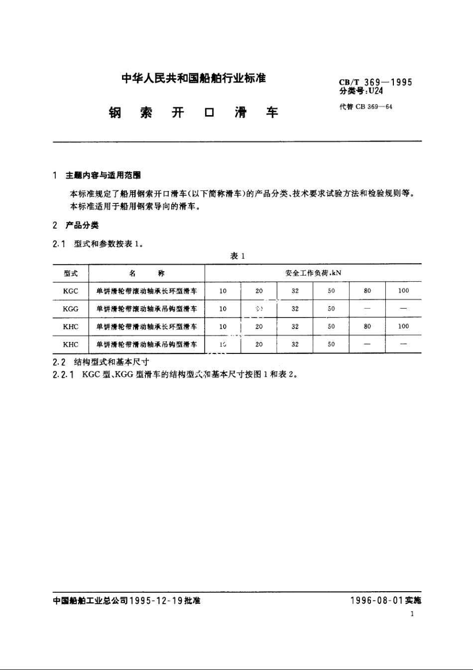 钢索开口滑车 CBT 369-1995.pdf_第2页