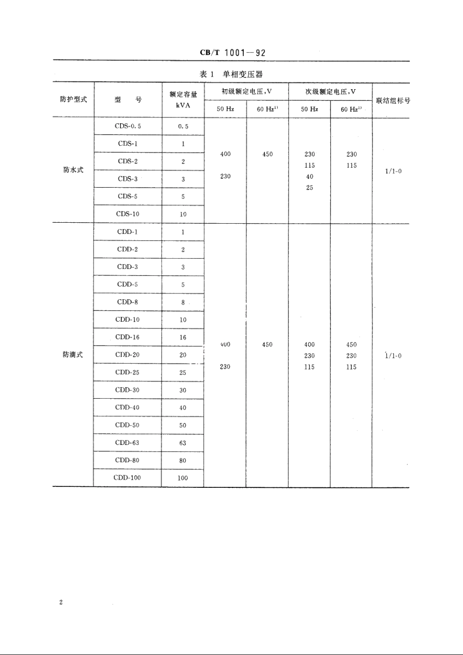 船用变压器 CBT 1001-1992.pdf_第3页
