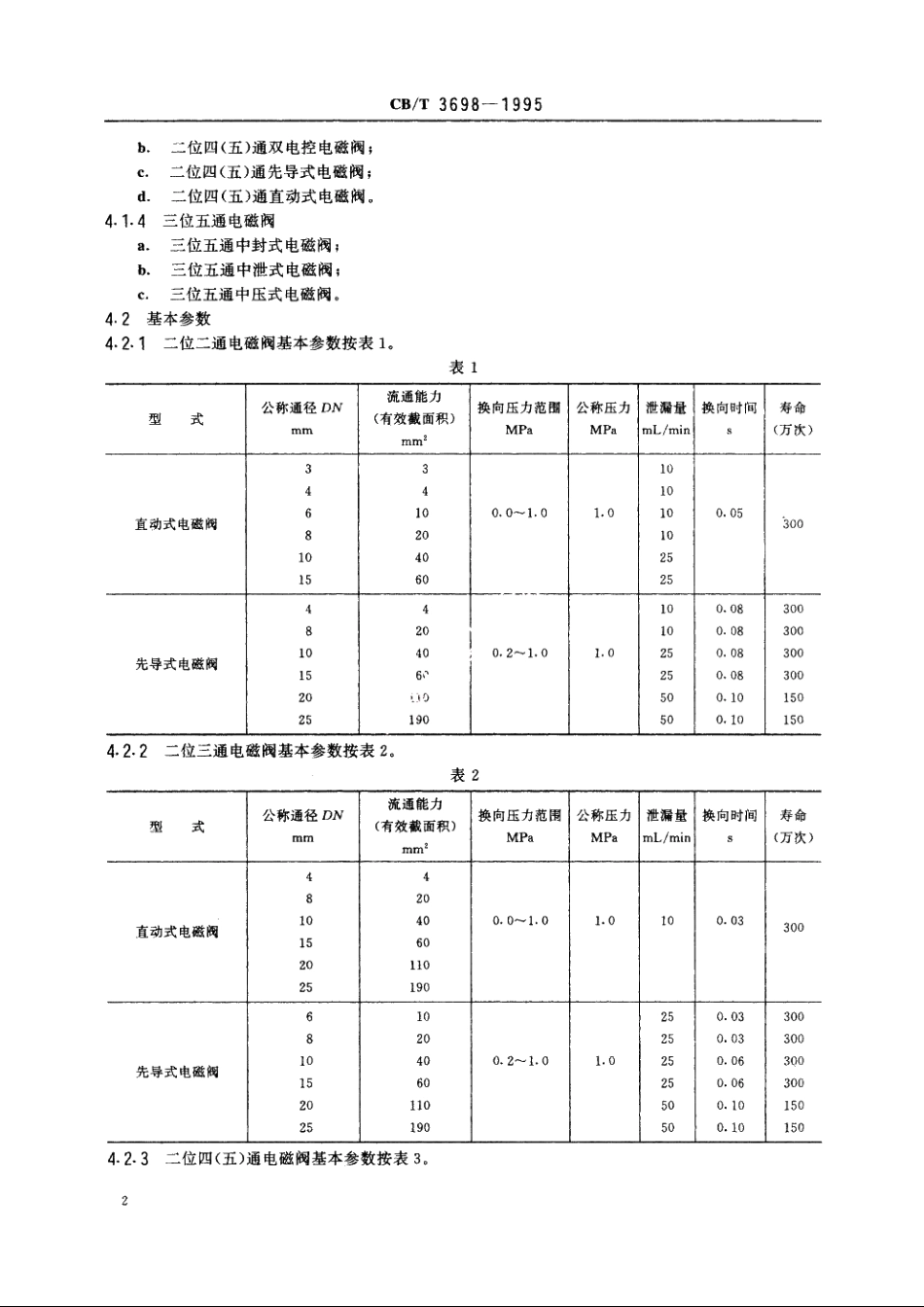 船用气动电磁阀 CBT 3698-1995.pdf_第3页