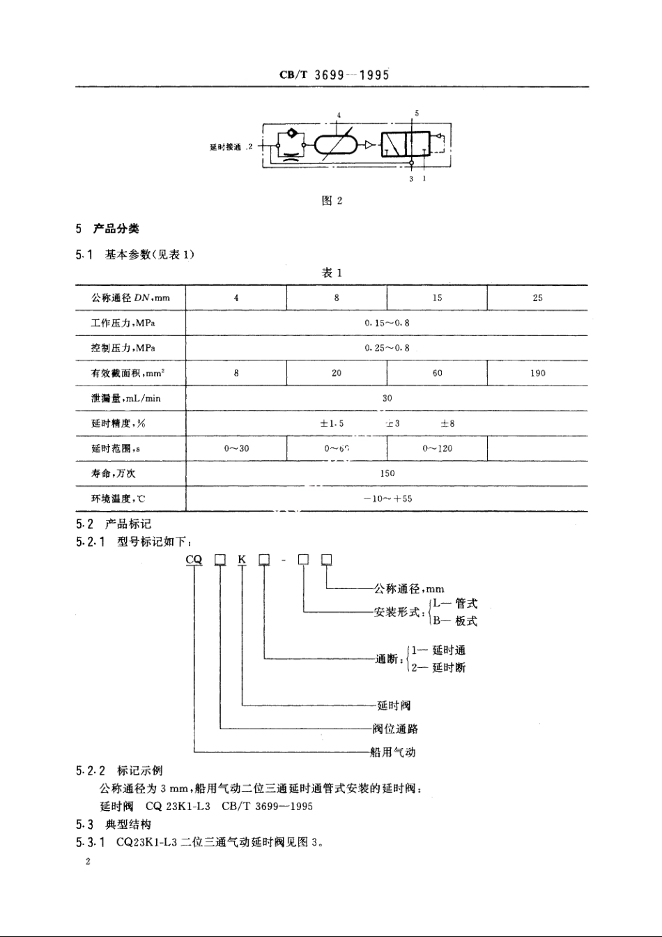 船用气动延时阀 CBT 3699-1995.pdf_第3页