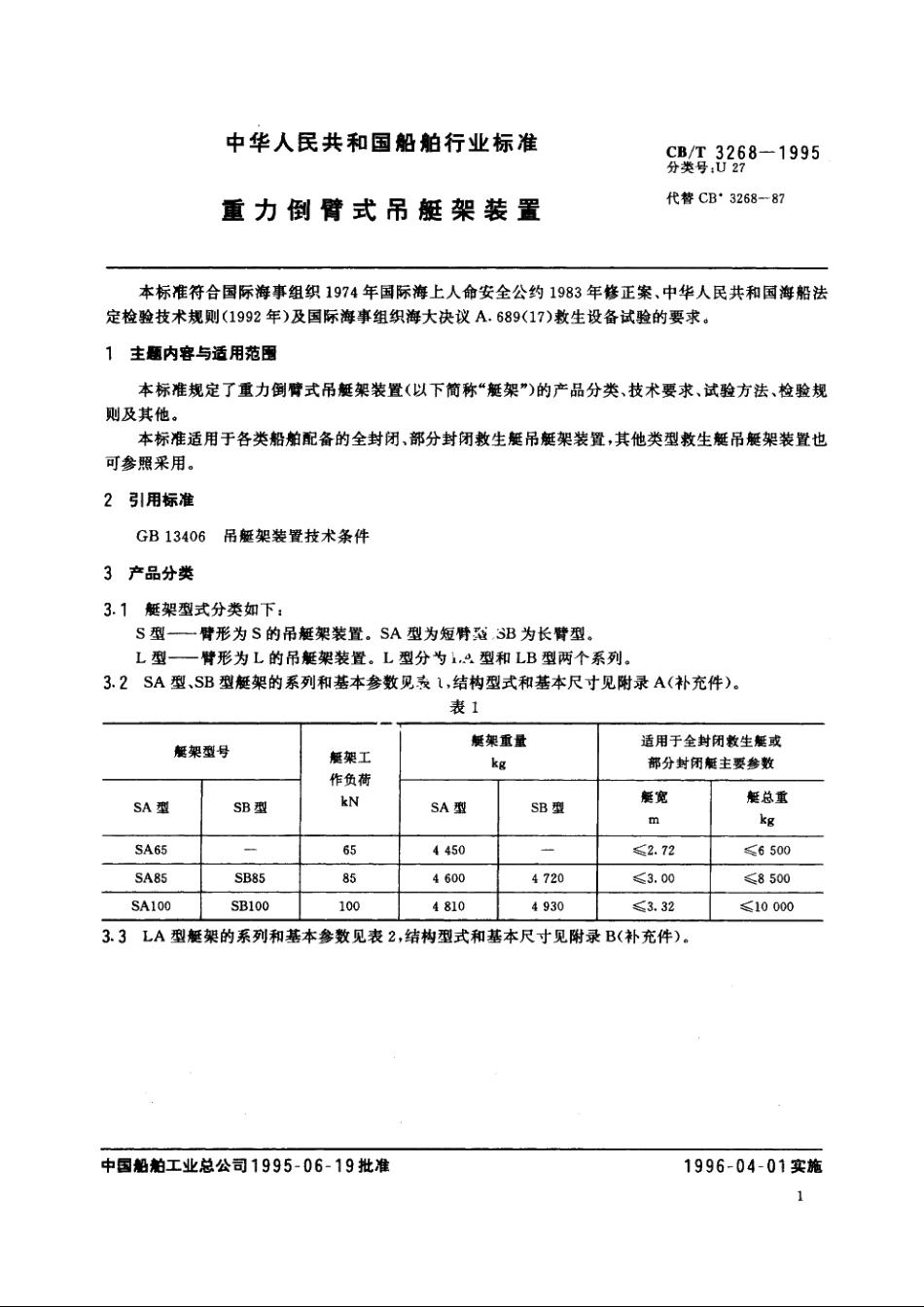 重力倒臂式吊艇架装置 CBT 3268-1995.pdf_第2页