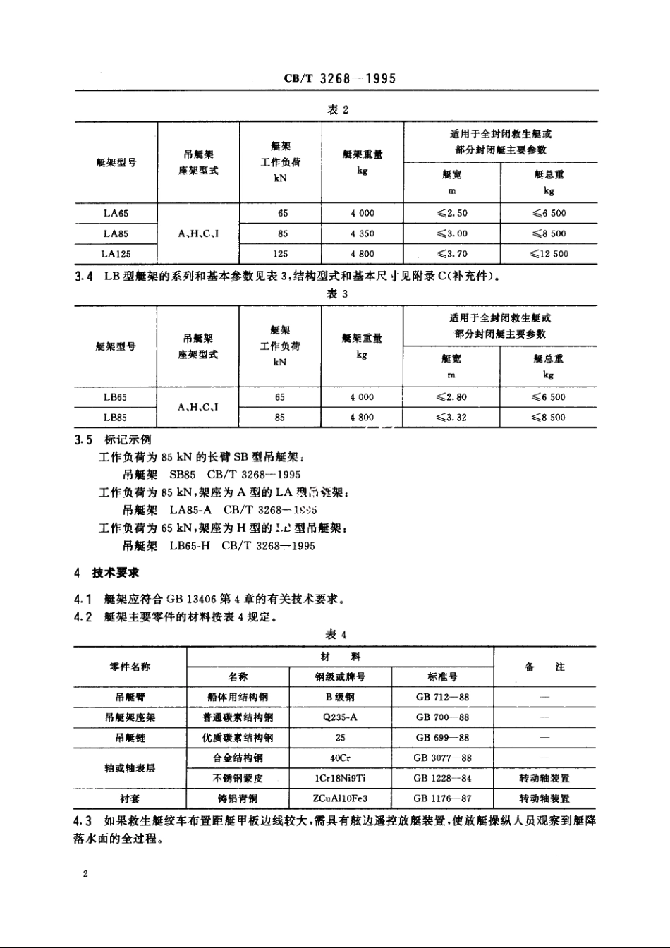 重力倒臂式吊艇架装置 CBT 3268-1995.pdf_第3页