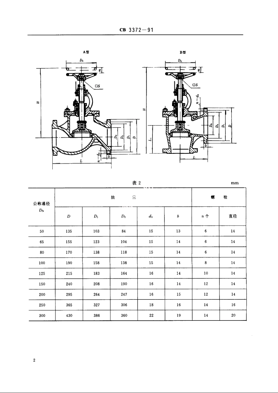 铸钢舷侧截止止加阀 CB 3372-1991.pdf_第3页