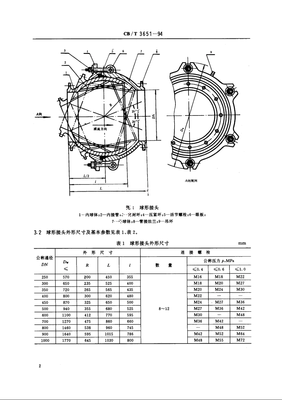 挖泥船输泥管球形接头 CBT 3651-1994.pdf_第3页