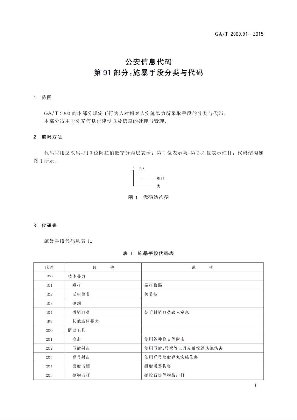 公安信息代码　第91部分：施暴手段分类与代码 GAT 2000.91-2015.pdf_第3页