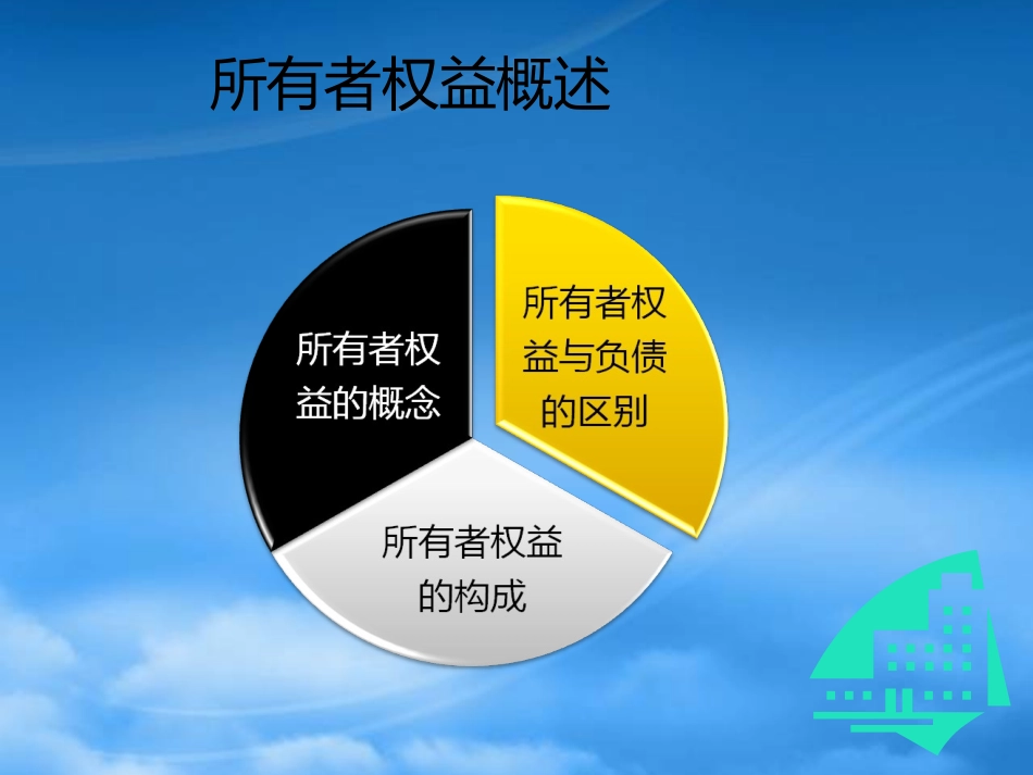 [精选]某大学经济管理知识与财务会计分析.pptx_第2页