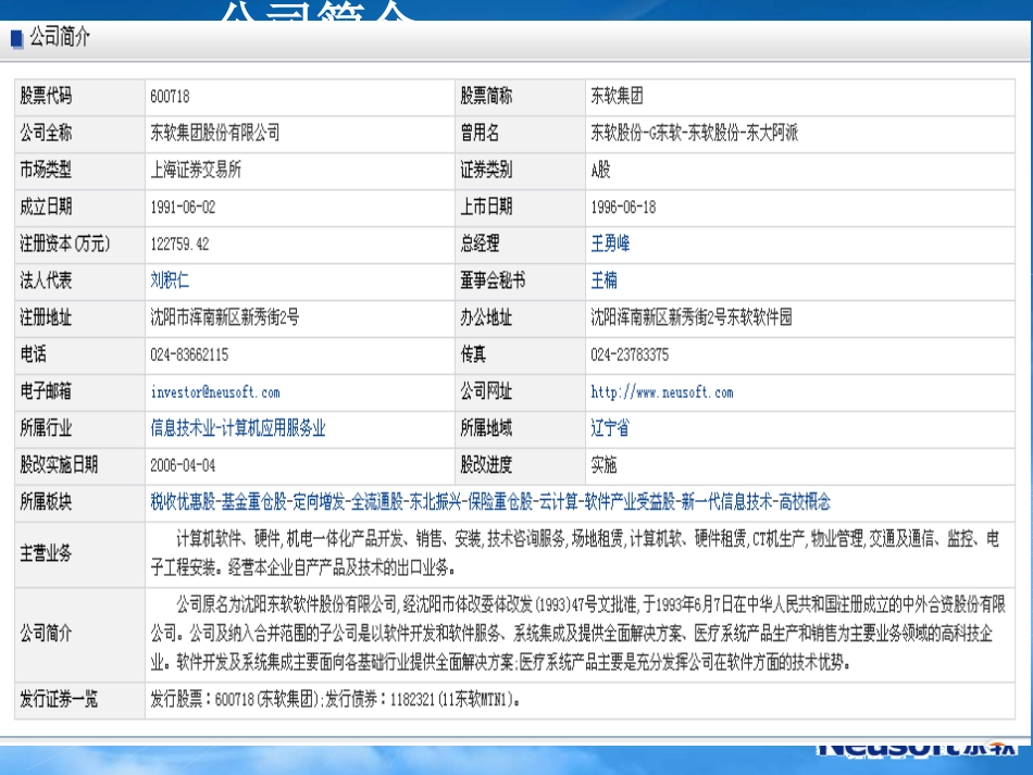 [精选]某集团年度财务报表分析案例.pptx_第3页