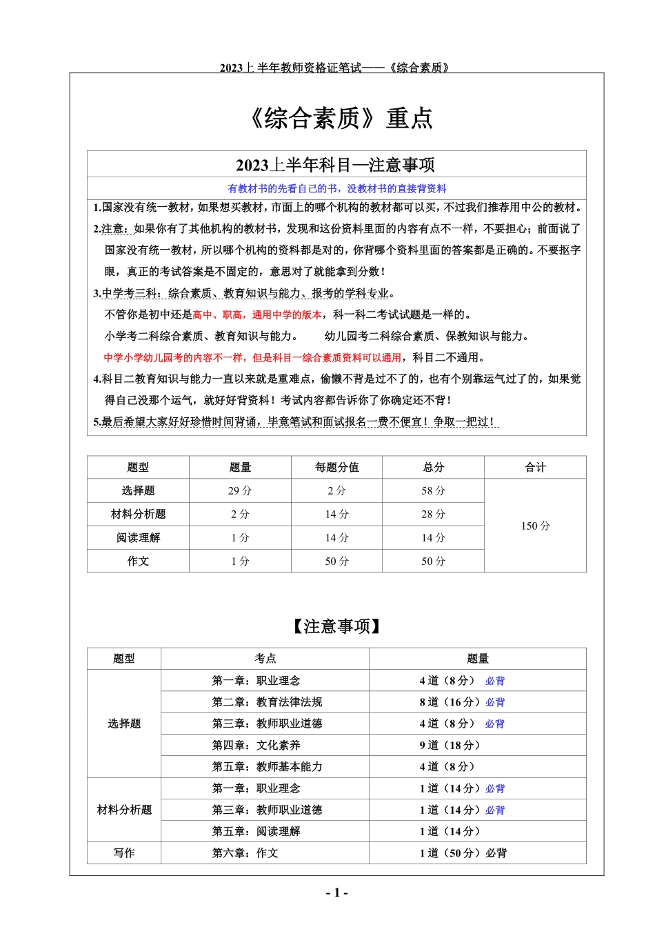 23上教资笔试重点学霸笔记-小学科一.pdf_第2页