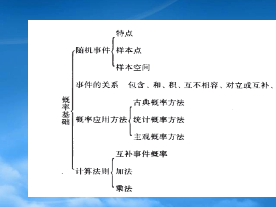 [精选]理财计算基础1.pptx_第2页