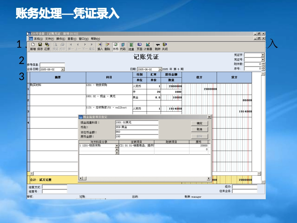 [精选]金蝶KIS专业版v100产品培训_财务模块.pptx_第3页