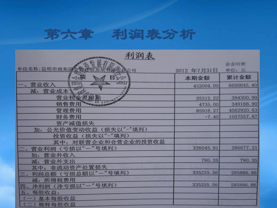 [精选]利润表分析课件.pptx_第1页