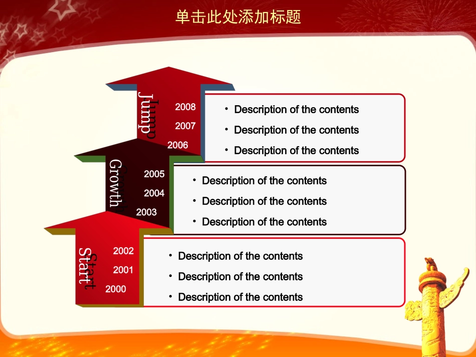 国庆节PPT模版.ppt_第3页