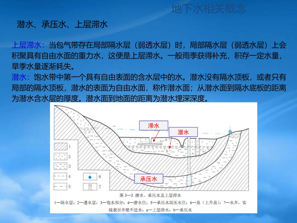 [精选]邻近大江大河地下工程地下水控制技术.pptx_第3页