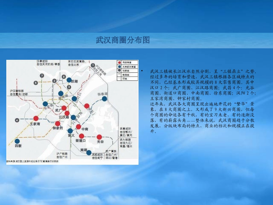 [精选]某地区八大商圈盘点管理及管理知识分析.pptx_第2页