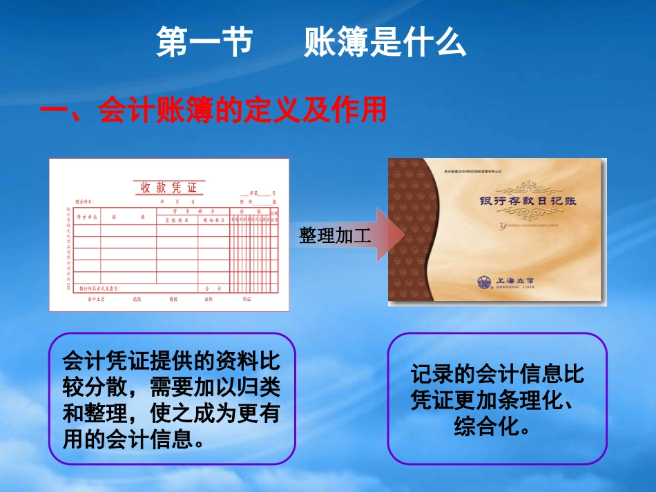 [精选]李占国基础会计7-会计账簿.pptx_第3页