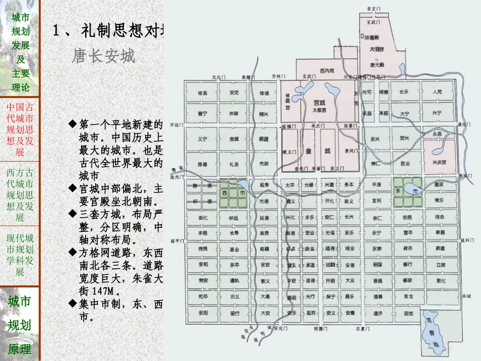 城市规划原理-城市规划发展历史.pptx_第2页