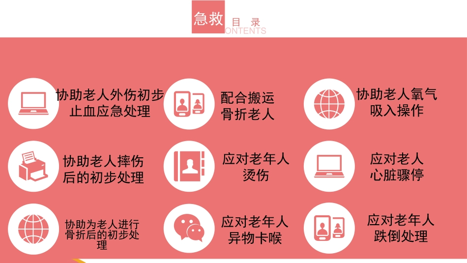 外伤出血、摔伤、骨折的初步处理【应急救护(高级)杨晏】.pptx_第3页