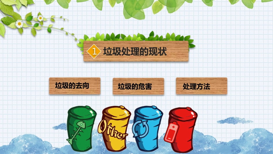 垃圾分类宣传教育PPT模板.pptx_第3页