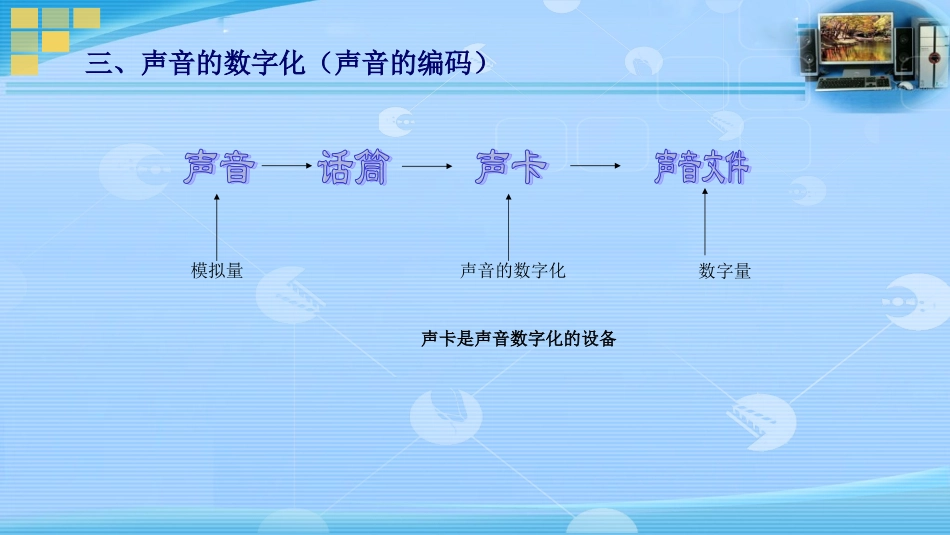 声音图像的数字化.ppt_第3页