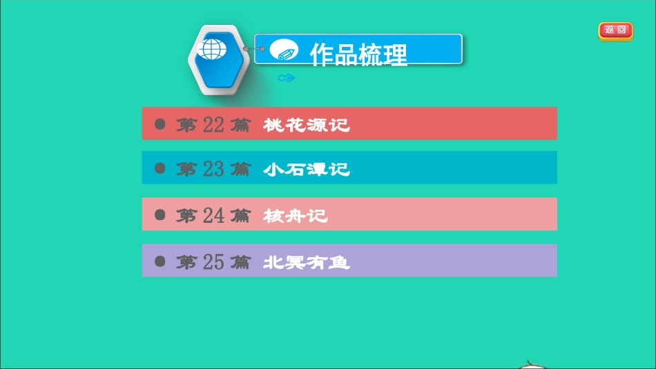 中考语文第19课时八下文言文一课堂讲本课件20210916186.ppt_第3页