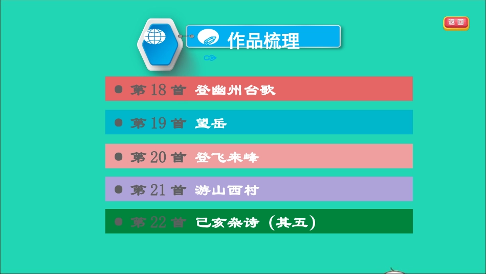 中考语文第7课时七下古诗词二课堂讲本课件20210916148.ppt_第3页