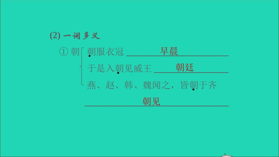 中考语文第30课时九下文言文(二)课后练本课件20210916154.ppt_第3页