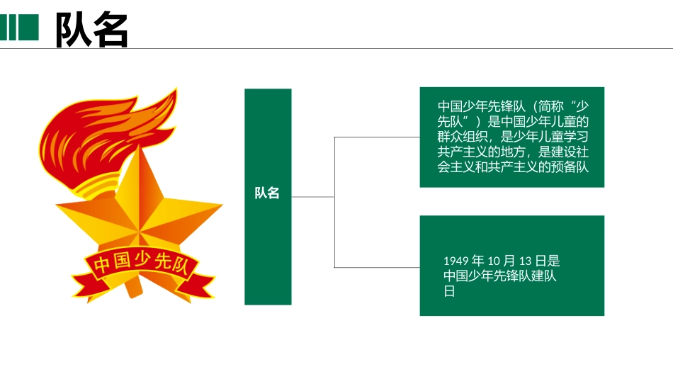 争做新时代好队员《少先队队前教育》主题班会课件.pptx_第2页