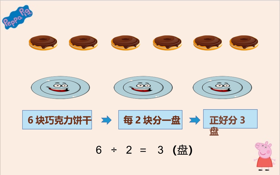 二年级数学下册课件-6 有余数的除法 人教版(共13张PPT).pptx_第3页