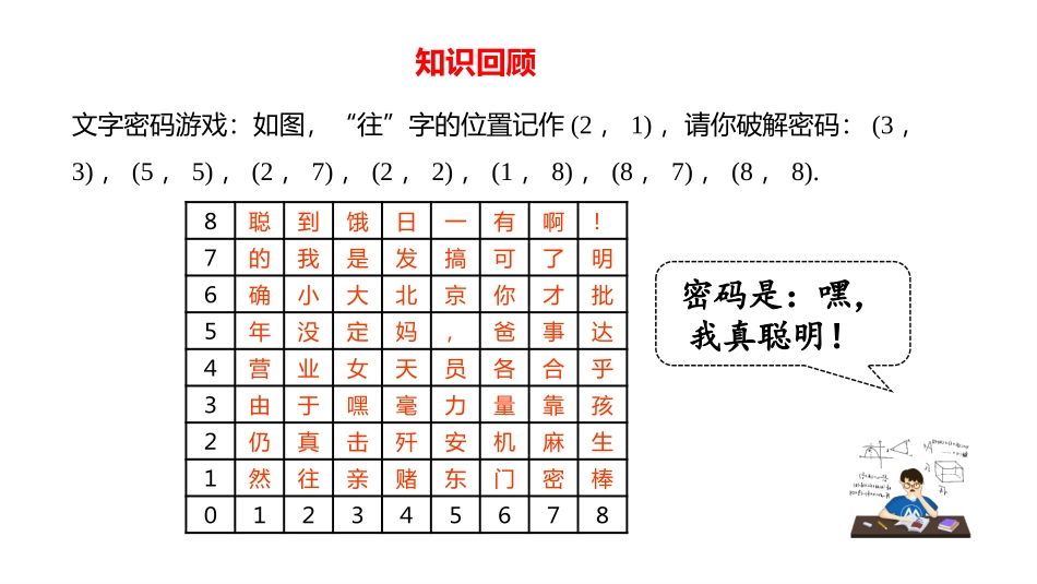 人教版七年级数学下册《平面直角坐标系》课件.pptx_第2页