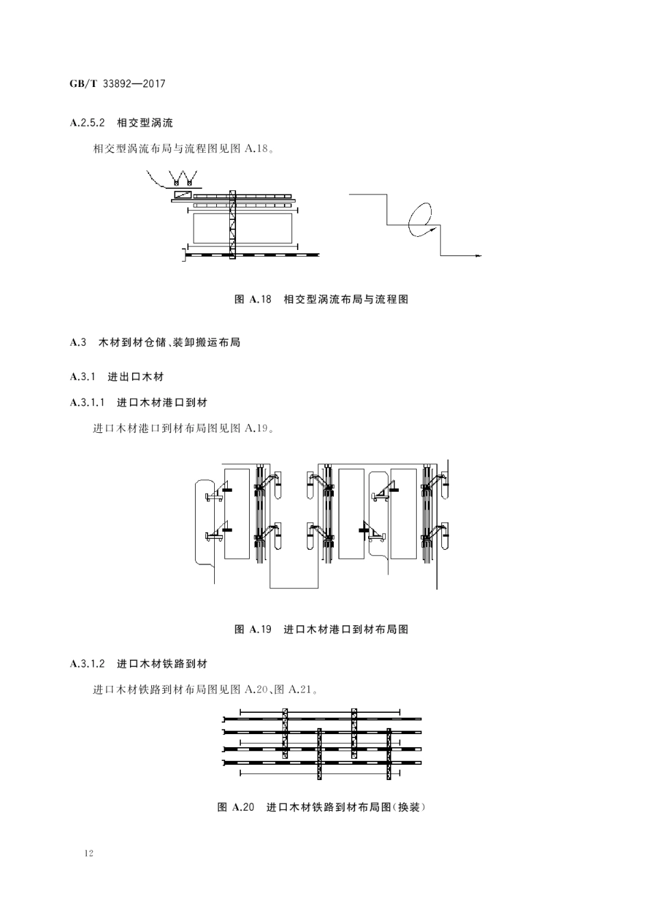 木材物流规划设计符号 GBT 33892-2017.pdf_第1页