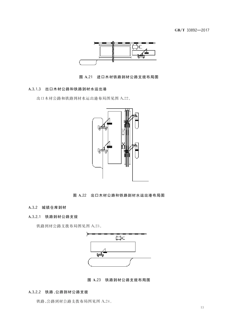 木材物流规划设计符号 GBT 33892-2017.pdf_第2页