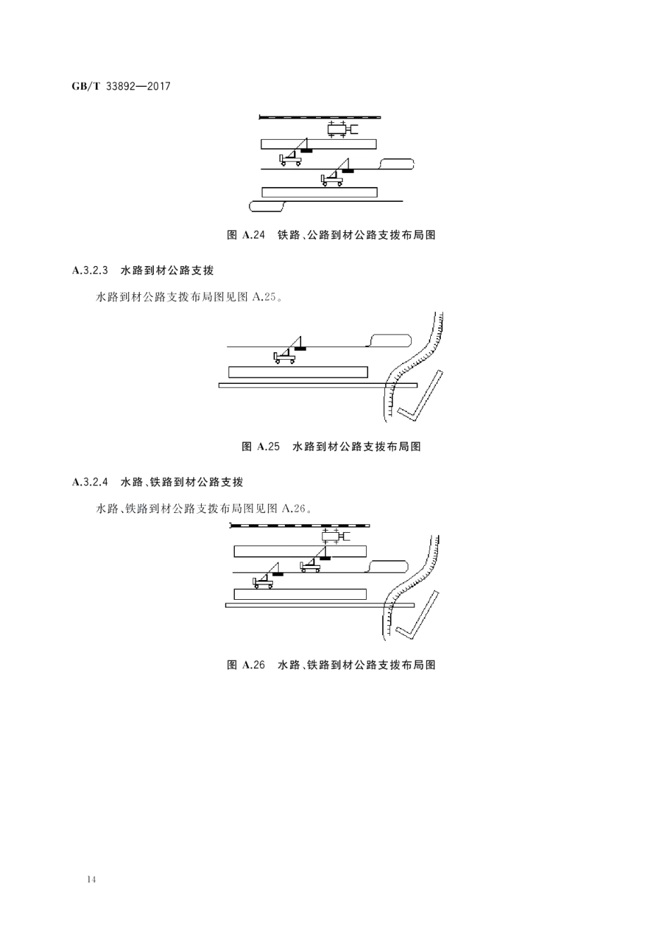 木材物流规划设计符号 GBT 33892-2017.pdf_第3页