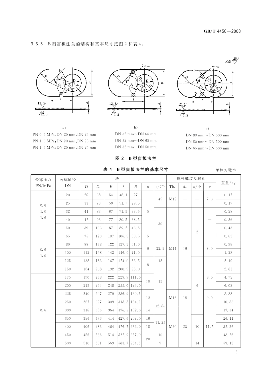 船用盲板钢法兰 GBT 4450-2008.pdf_第2页